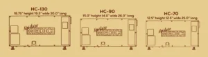Moisture Medic Size Chart